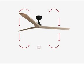 Ventilator de tavan FARO 34282 KLIM L maro/negru d. 150 cm + telecomandă