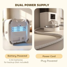 PawHut Distribuitor Automat Hrană Pisici 6L WiFi 2.4G, Control prin Aplicație cu Timer, 1-10 Mese pe Zi, Înregistrare 10s, 2 Boluri din Oțel Inoxidabil | Aosom Romania
