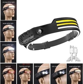 Lampă frontală COB LED cu inducție, cu baterie încorporată și încărcare USB