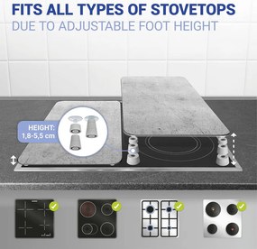 Set 2 protecții din sticlă pentru aragaz Wenko Universal, gri