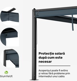 Blumfeldt Pantheon Cortina foișor 3x3 m, rezistent la intemperii, aluminiu, vopsea pulbere, jaluzele