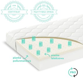 Saltea pentru copii, fata dubla, Spuma PUR si Latex, proprietati antifungice, Husa delicata 3 staturi, echipata cu margine anti-alunecare, 160X80X11 Cm, Premium