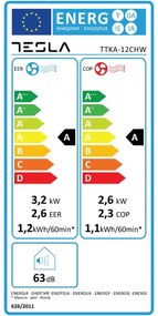 Aparat de aer conditionat mobil Tesla TTKA-12CHW, 12000 BTU, Clasa A, Wi-Fi, Mod somn, 3 viteze, LED display, Telecomanda, Alb