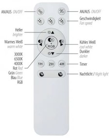 Ventilator LED RGBW dimabil de tavan JUST LIGHT. 14447-18 LENO LED/44W/230V + telecomandă