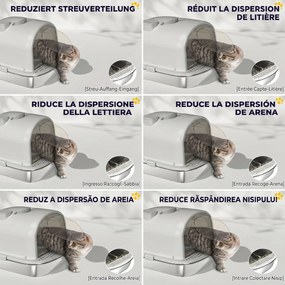 PawHut Litieră închisă pentru pisici, L, din oțel inoxidabil, cu mâner, lopățică și deodorant, anti-împrăștiere, gri | Aosom Romania