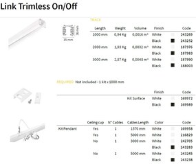 Spot LED pe sina directionabil SMILE mini 15W 3000K CRI80 24° alb 189574