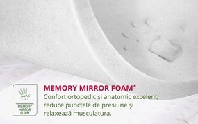 Saltea Ortopedica Arizona, 140x190 cm, H 35 cm, Arcuri Pocket, spuma Memory, 7 Zone de Confort