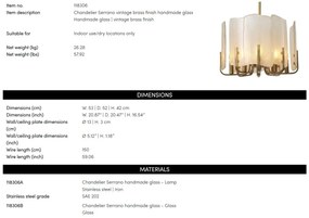Candelabru, Lustra deosebita LUX design modern Serrano