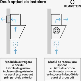 Klarstein Eleonora 90, hotă, 420 m³ / h, panou tactil, iluminat, EEK A ++
