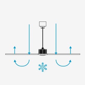FARO 34295WT1S - Ventilator de tavan LED RUDDER S 18W/230V CCT Ø 106 cm bej/alb WT + telecomandă