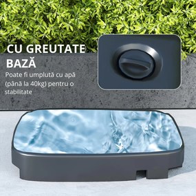 Outsunny Umbrelă Suspendată cu Bază Greutăți și Acoperiș Dublu pentru Grădină, Umbrelă Suspendată Pătrată cu Manivelă și Unghi Reglabil, Gri Închis | Aosom Romania