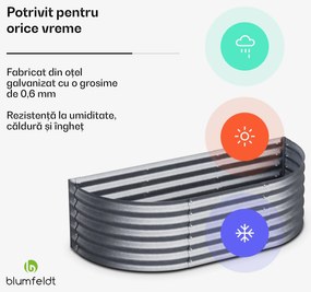High Grow Extended, ghiveci înalt, 150x43x60 cm, din tablă ondulată, ușor de asamblat, rezistent la rugină și îngheț