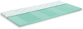 TOPPER 5 CM ALOE VERA VITALIS 2 IN 1