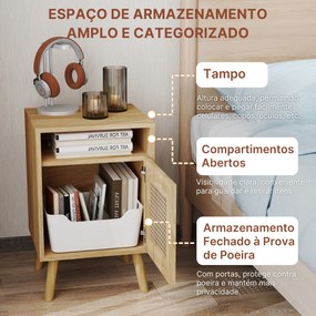 HOMCOM Set 2 Noptiere Moderne cu Dulap și Raft Deschis PAL Ratan MDF pentru Dormitor și Living 39x35x60 cm | Aosom Romania
