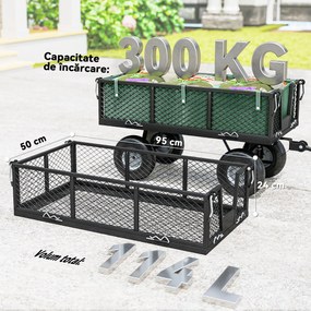 Outsunny Cărucior de Grădină de 114L cu Pereți Laterali Detașabili și Mâner Rotativ, 105x51x54 cm, Negru | Aosom Romania