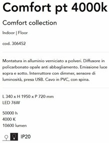 Lampadar LED design XXL Comfort pt 4000k alb