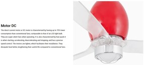 Lustra cu Ventilator si telecomanda MINI ETERFAN M rosu/transparent