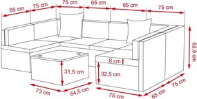 Set mobilier de grădină colțar Avenberg CASA