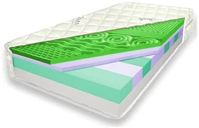 Saltea hibridă "PARIS" 19cm masaj, 9 zone, kaltschaum: 80x200 Aloe Vera