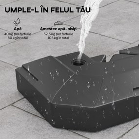 Outsunny Set 2 Greutăți pentru Baza Umbrelei, Bază pentru Umbrelă din HDPE, Reumplibilă cu 80 kg Apă sau 105 kg Amestec Nisip și Apă, 101x101x12 cm, Negru | Aosom Romania