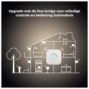 LED Bec dimmbil Philips Hue WHITE E14/5,5W/230V 2700K