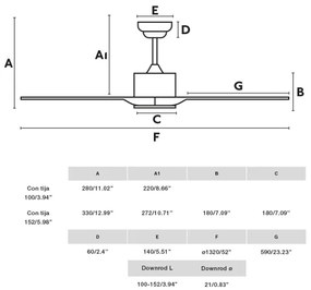 Ventilator de tavan FARO 33750DCWT LUZON L alb d. 132 cm WT + telecomandă