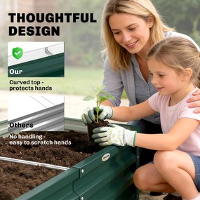 Outsunny Pat de Gradina Galvanizat Inaltat pentru Cultivare Legume Flori Plante Aromatice Cutie de Plantare Metalica Verde 120x90x30cm | Aosom Romania