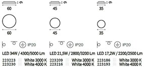 Plafoniera LED design modern HALO PL1 D35 3000K 223186