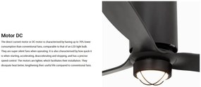 Lustra cu Ventilator si telecomanda TUBE negru mat