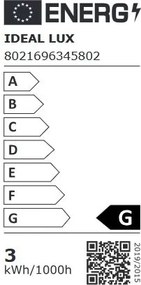 Bec LED Decorativ, E27 Nikita-3 3w 2200K cri90, Alb