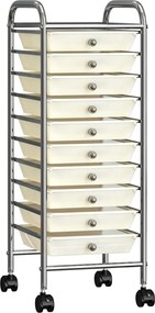 vidaXL Cărucior de depozitare mobil cu 10 sertare, alb, plastic