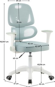 Scaun rotativ, neomint/alb, LISTER