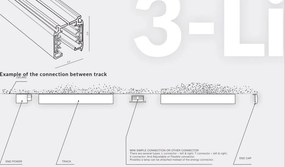 Sina trifazata alba TRACK ZZ 3m