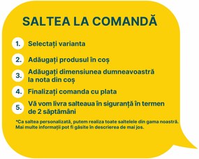 Saltea cu arcuri împachetate la comandă Ivory Dimensiuni: până la 200x200