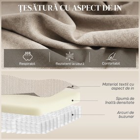 HOMCOM Fotoliu Electric cu Ridicare 150° din Material ce Imita Inul cu 8 Puncte de Masaj, Încălzire, Bej | Aosom Romania