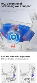 RESIGILAT- Scaun ergonomic cu suport lombar 4D, tetieră reglabilă 4D, pivotant 360°, suport pentru picioare, Negru