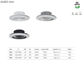 Lustra LED Smart cu Ventilator si telecomanda ALISIO MINI alb
