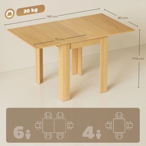 HOMCOM Masă de Sufragerie Extensibilă pentru 4-6 Persoane Design Rabatabil, 70-140cm Masă Extensibilă Rectangulară Salvaspațiu cu Picioare Antiderapante, pentru Sala de Mese Living, Culoare Efect de Lemn | Aosom Romania