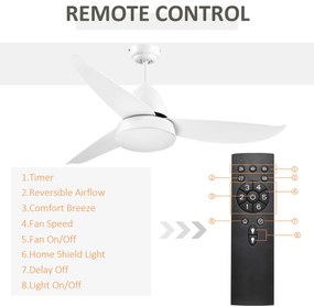 HOMCOM Ventilator de Tavan cu 3 Becuri cu Lumina LED si Telecomanda Inclusa, 6 Viteze, pentru Interior, Φ122x45cm, Alb