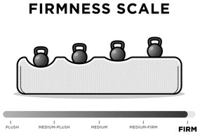 Canapea extensibilă albastră 201 cm Nola - Støraa