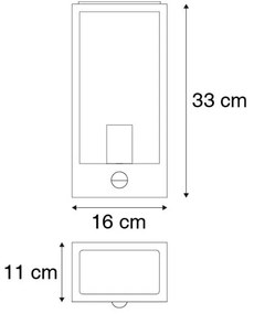 Lampă de perete exterioară verde închis cu senzor de mișcare IP44 - Rotterdam