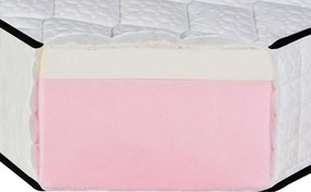 Saltea Memory Foam 90×190 cm, fermitate medie spre moale, 20 cm înălțime