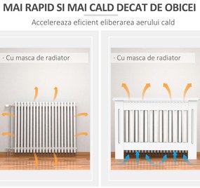 HOMCOM masca de calorifer, din lemn MDF, 112x19x81cm, alb | AOSOM RO