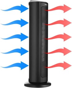 Sencor - Aerotermă cu ventilator și rezistență ceramică, 1300/2200 W, 230 V, negru, cu telecomandă
