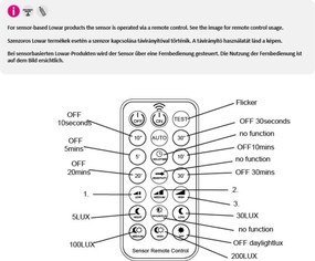Plafoniera exterior LED 3000K, IP44, Senzor de miscare, Telecomanda, Lowar 28,5cm