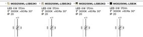 Aplica LED ambientala design minimalist Renaissance negru/alama