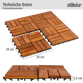 Plăci din lemn STILISTA, clasică, salcâm, 1 m²