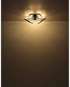 Lustra LED cu ventilator si telecomanda LORIS 03638 GL