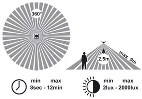 Plafonieră de baie cu senzor VICTOR 1xE27/60W/230V IP44