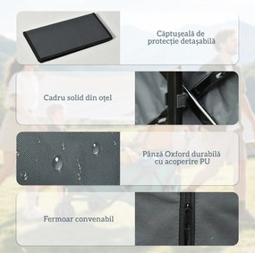 Outsunny Cărucior de Grădină cu Mâner Telescopic, Cărucior Metalic cu Spațiul de Depozitare din Material Oxford, 108x55 cm, Gri